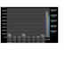 fast data entry, typing, PDF to word, excel work